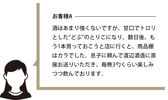 お客様A：酒はあまり強くないですが、甘口でトロリとした“どぶ”のとりこになり、数日後、もう1本買っておこうと店に行くと、商品棚はカラでした。息子に頼んで渡辺酒造に直接お送りいただき、毎晩3勺くらい楽しみつつ飲んでおります。